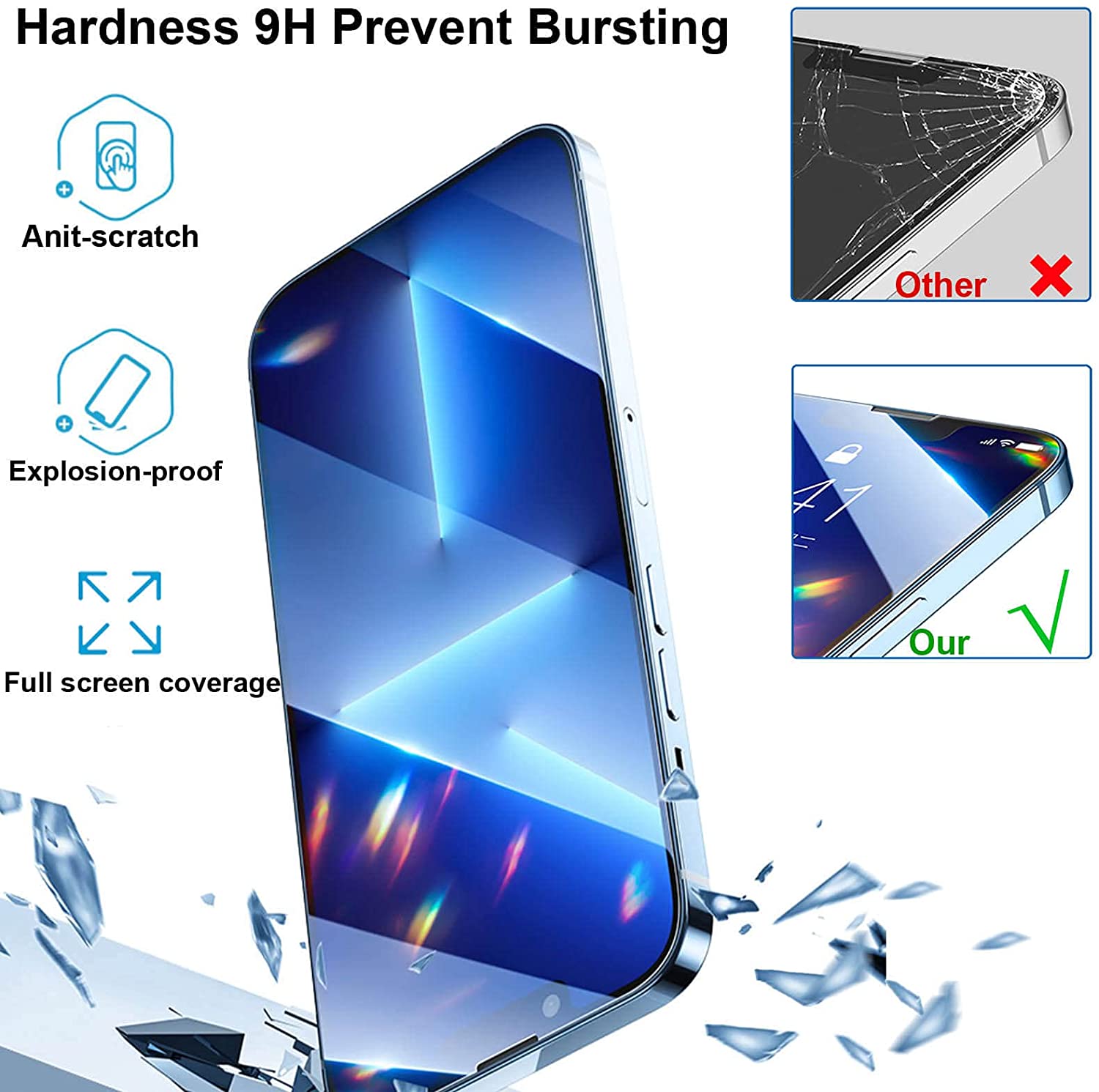 iPhone 13 Pro Max Screen Protector 9H Hardness Tempered Glass Privacy Anti-Spy 13 10Pcs 5