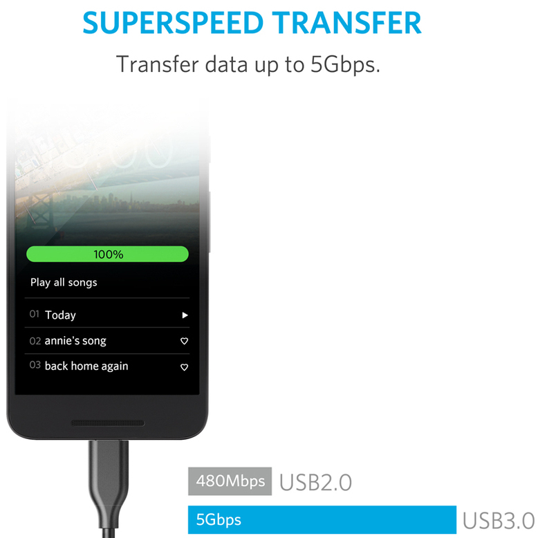 Anker Powerline USB-C to USB 3.0 2