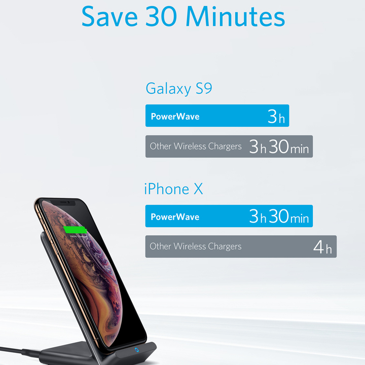Anker PowerWave+ Stand 3