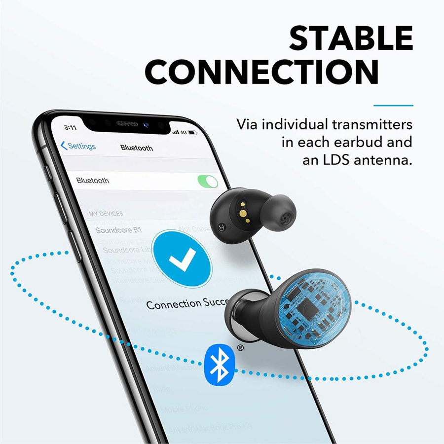 Soundcore Spirit Dot 2 2