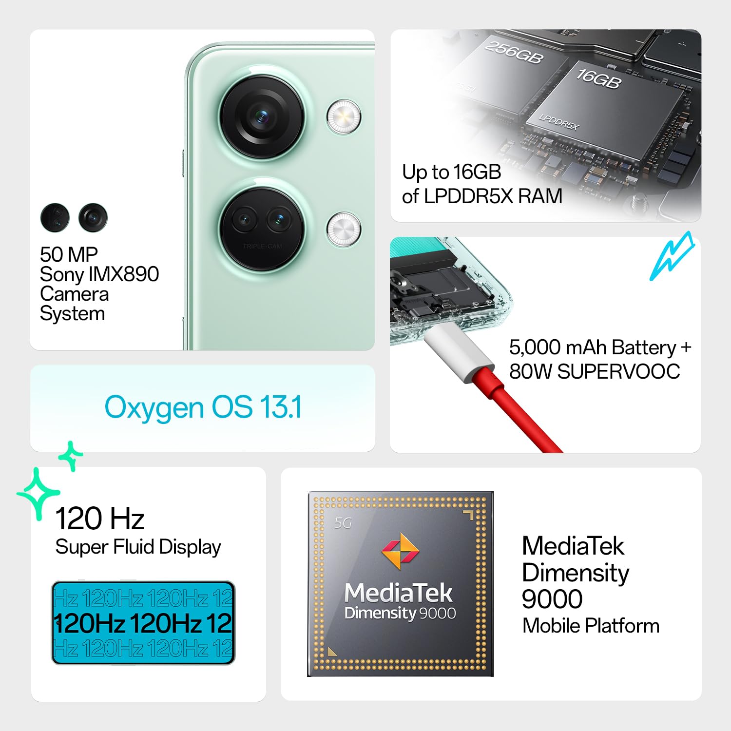 OnePlus Nord 3 5G 8GB RAM / 128GB Storage With MediaTek Dimensity 9000 Chip , 6.74-inch AMOLED Display , 50MP f/1.8 Sony IMX890 Primary Sensor , Li-Po 5000 mAh Powerful Battery , OxygenOS 13.1 based on Android 13 5