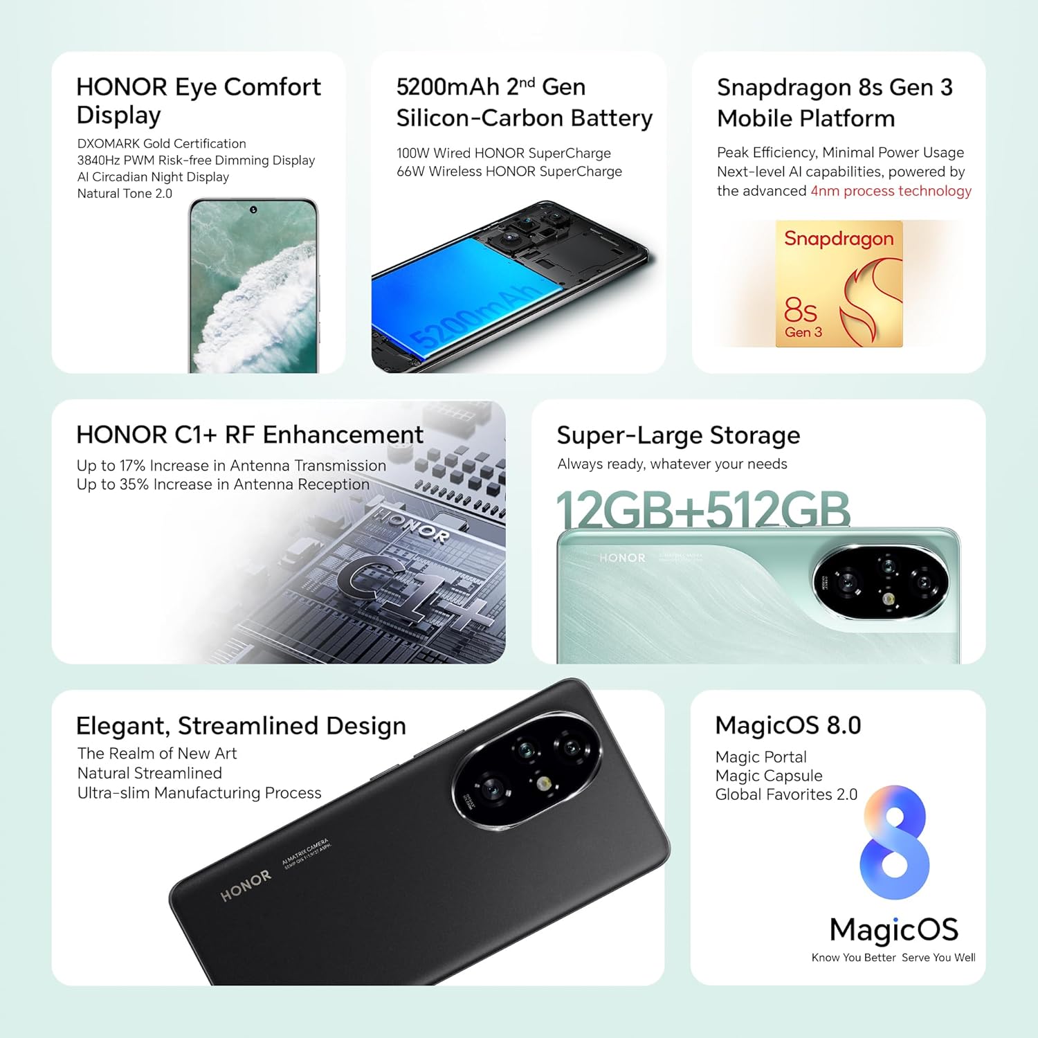 Honor 200 Pro 5G (12GB + 512GB) 4