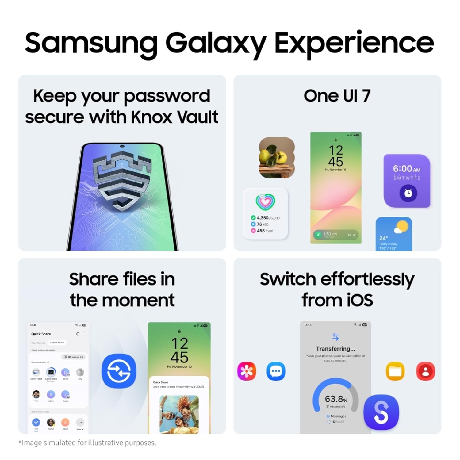Samsung Galaxy A56 5G (8+256GB) 12