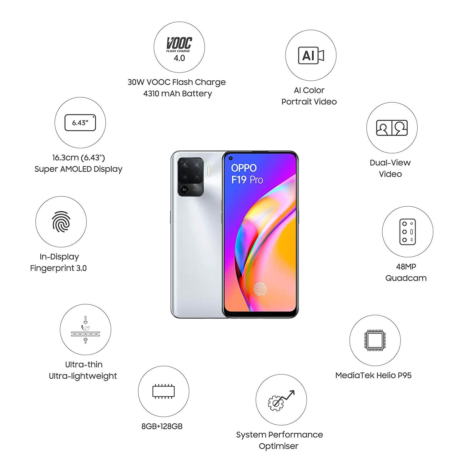OPPO F19 Pro 10