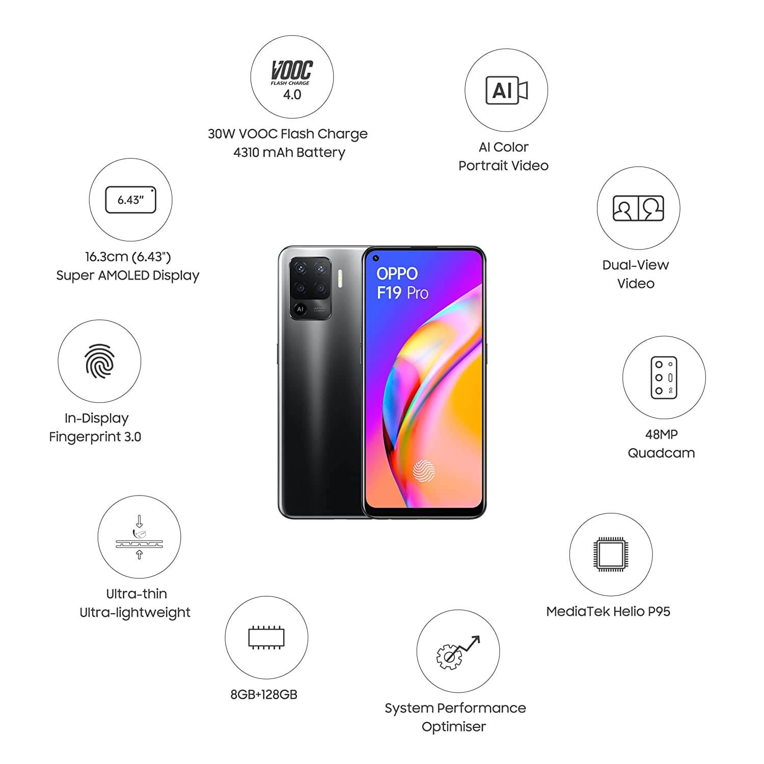 OPPO F19 Pro 5