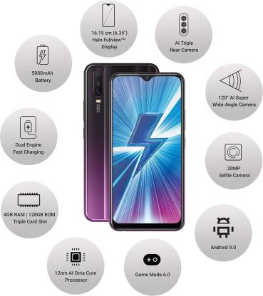 Vivo Y17 2