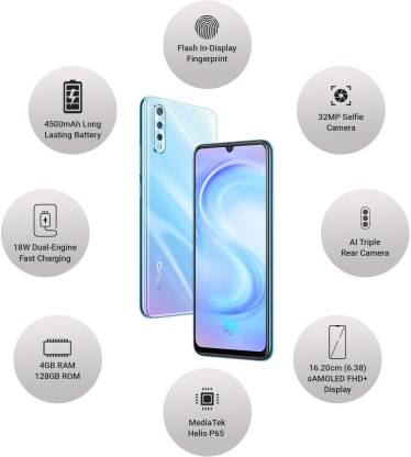 Vivo S1 2